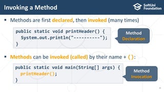 09. Java Methods | PPTX