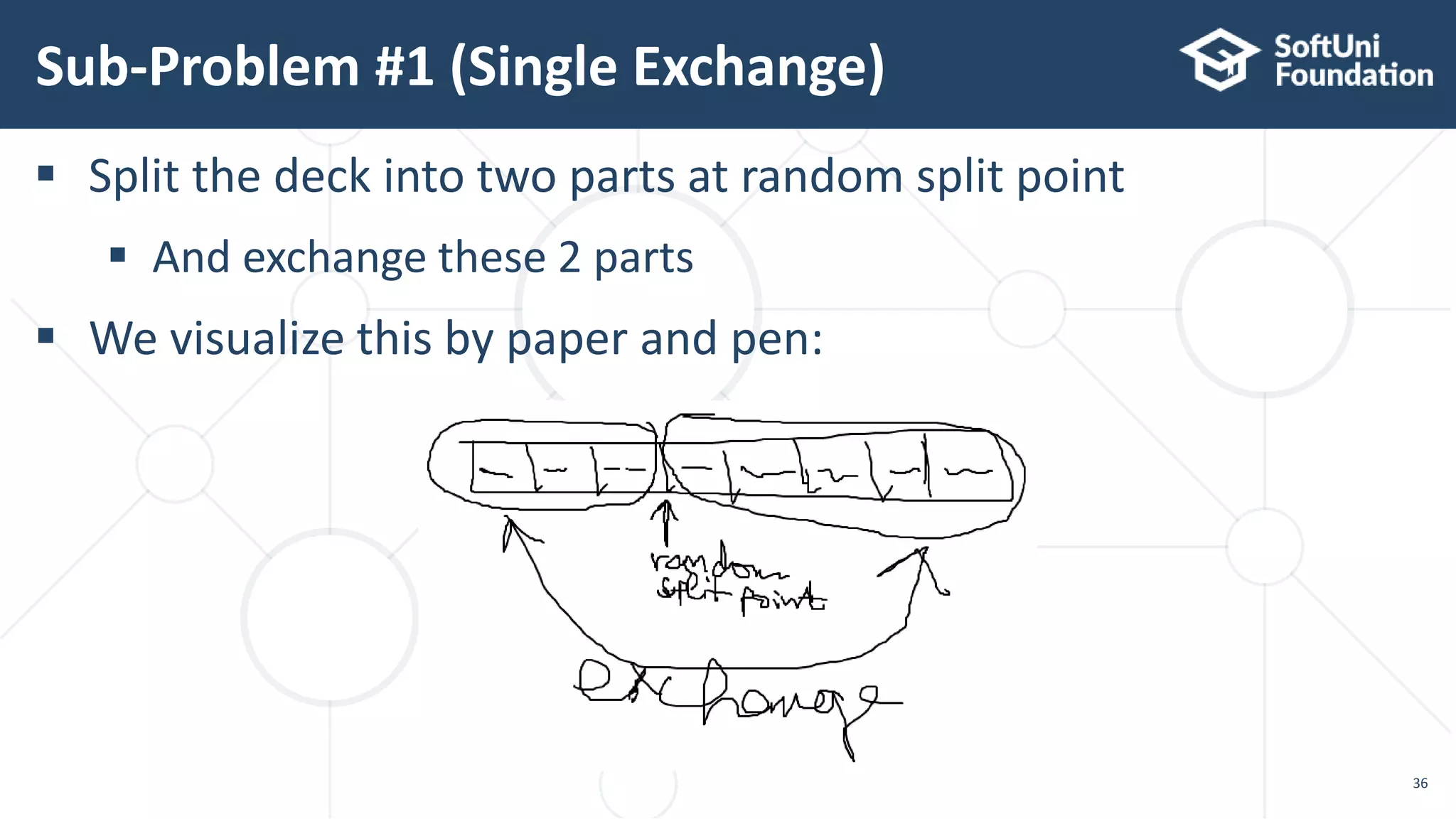 Sub-Problem #1 (Single Exchange) 36  Split the deck into two parts at random split point  And exchange these 2 parts  We visualize this by paper and pen: 