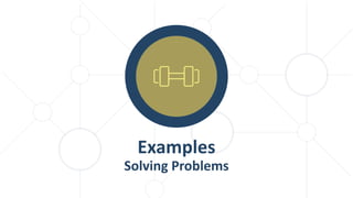 Examples
Solving Problems
 