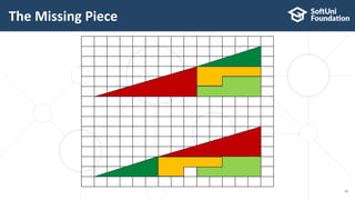 The Missing Piece
15
 