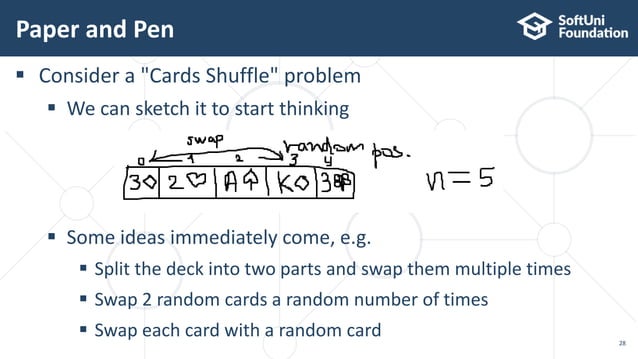 Java Problem solving | PPT