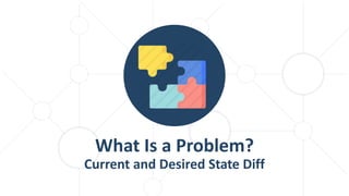 What Is a Problem?
Current and Desired State Diff
 