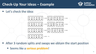 Check-Up Your Ideas – Example
41
 Let's check the idea:
 After 3 random splits and swaps we obtain the start position
 Seems like a serious problem!
 