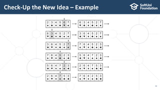 Check-Up the New Idea – Example
44
 