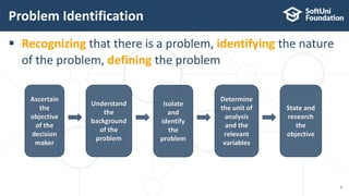  Recognizing that there is a problem, identifying the nature
of the problem, defining the problem
Problem Identification
9
Ascertain
the
objective
of the
decision
maker
Understand
the
background
of the
problem
Isolate
and
identify
the
problem
Determine
the unit of
analysis
and the
relevant
variables
State and
research
the
objective
 