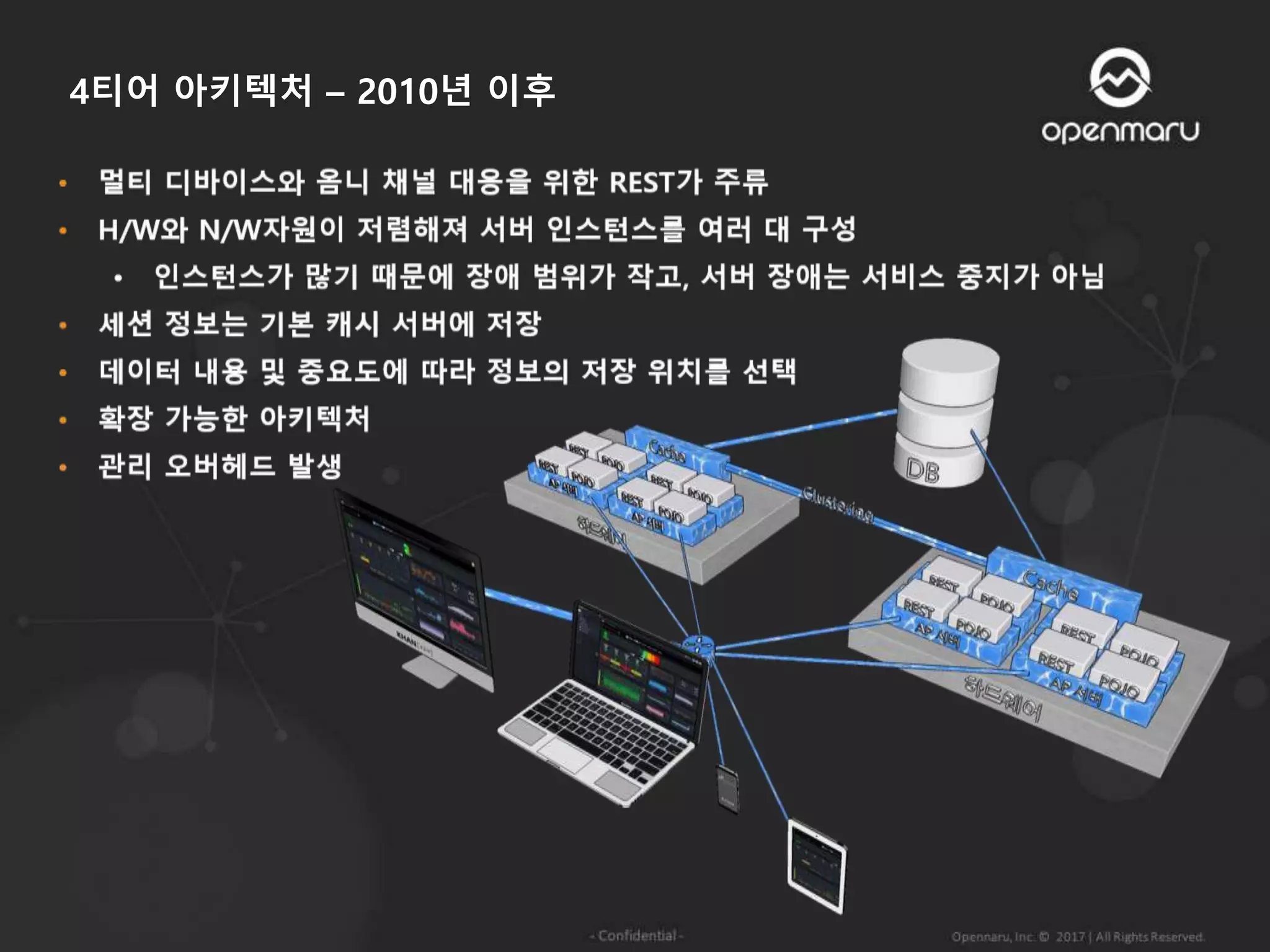 4티어 아키텍처 – 2010년 이후
 