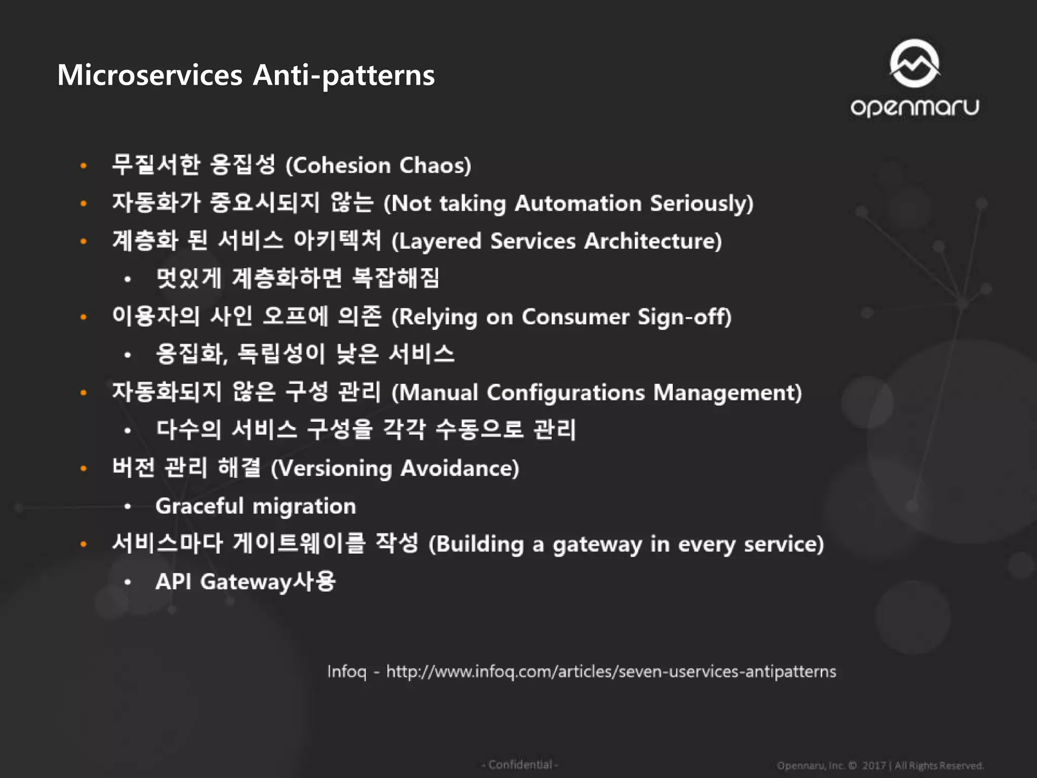 Microservices Anti-patterns
 