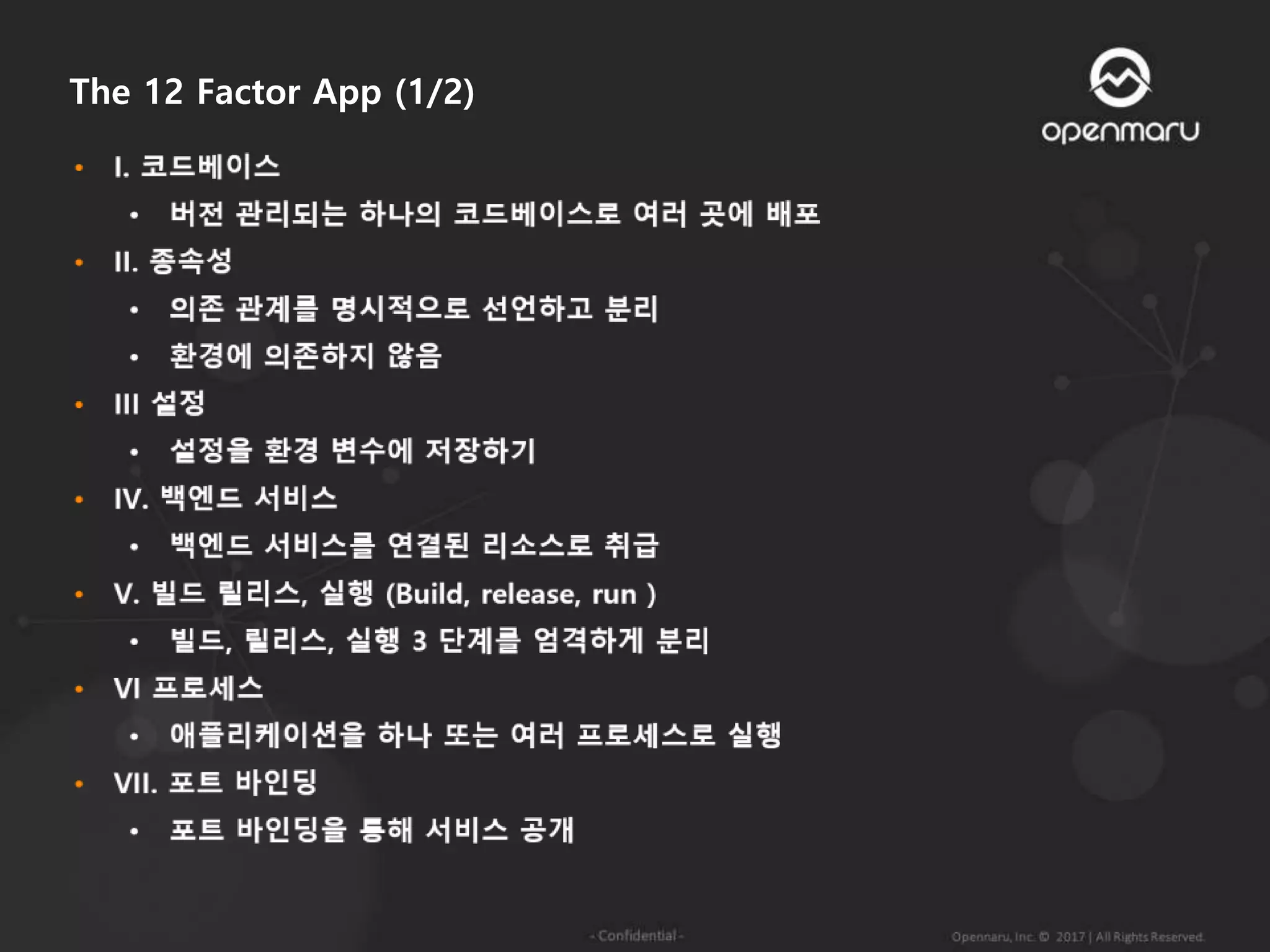 The 12 Factor App (1/2)
 