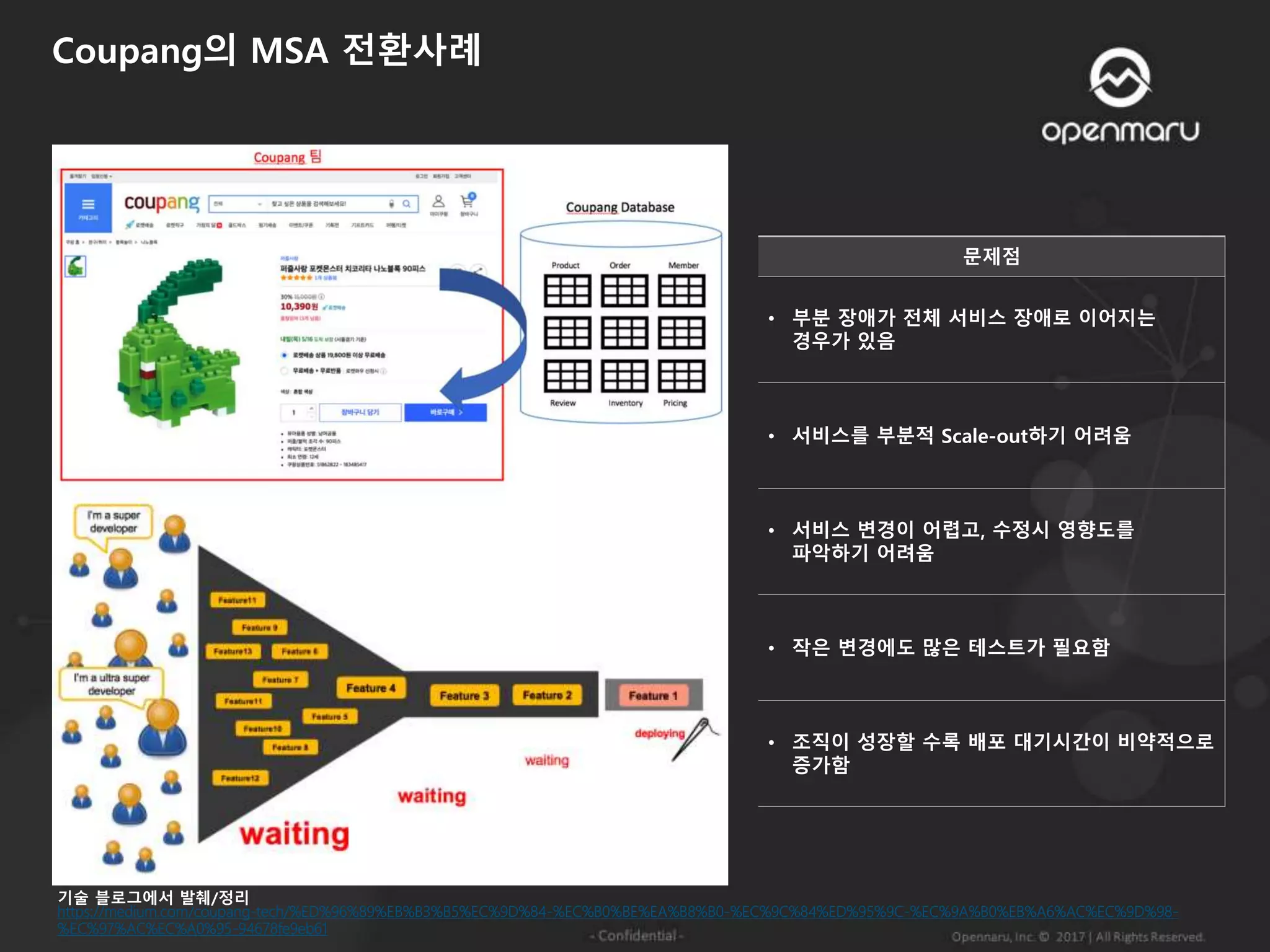 Coupang의 MSA 전환사례
https://medium.com/coupang-tech/%ED%96%89%EB%B3%B5%EC%9D%84-%EC%B0%BE%EA%B8%B0-%EC%9C%84%ED%95%9C-%EC%9A%B0%EB%A6%AC%EC%9D%98-
%EC%97%AC%EC%A0%95-94678fe9eb61
문제점
• 부분 장애가 전체 서비스 장애로 이어지는
경우가 있음
• 서비스를 부분적 Scale-out하기 어려움
• 서비스 변경이 어렵고, 수정시 영향도를
파악하기 어려움
• 작은 변경에도 많은 테스트가 필요함
• 조직이 성장할 수록 배포 대기시간이 비약적으로
증가함
기술 블로그에서 발췌/정리
 