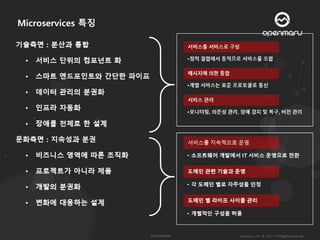 MSA ( Microservices Architecture ) 발표 자료 다운로드 | PPTX