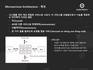 MSA ( Microservices Architecture ) 발표 자료 다운로드 | PPTX