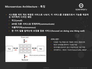 Microservices Architecture - 특징
 