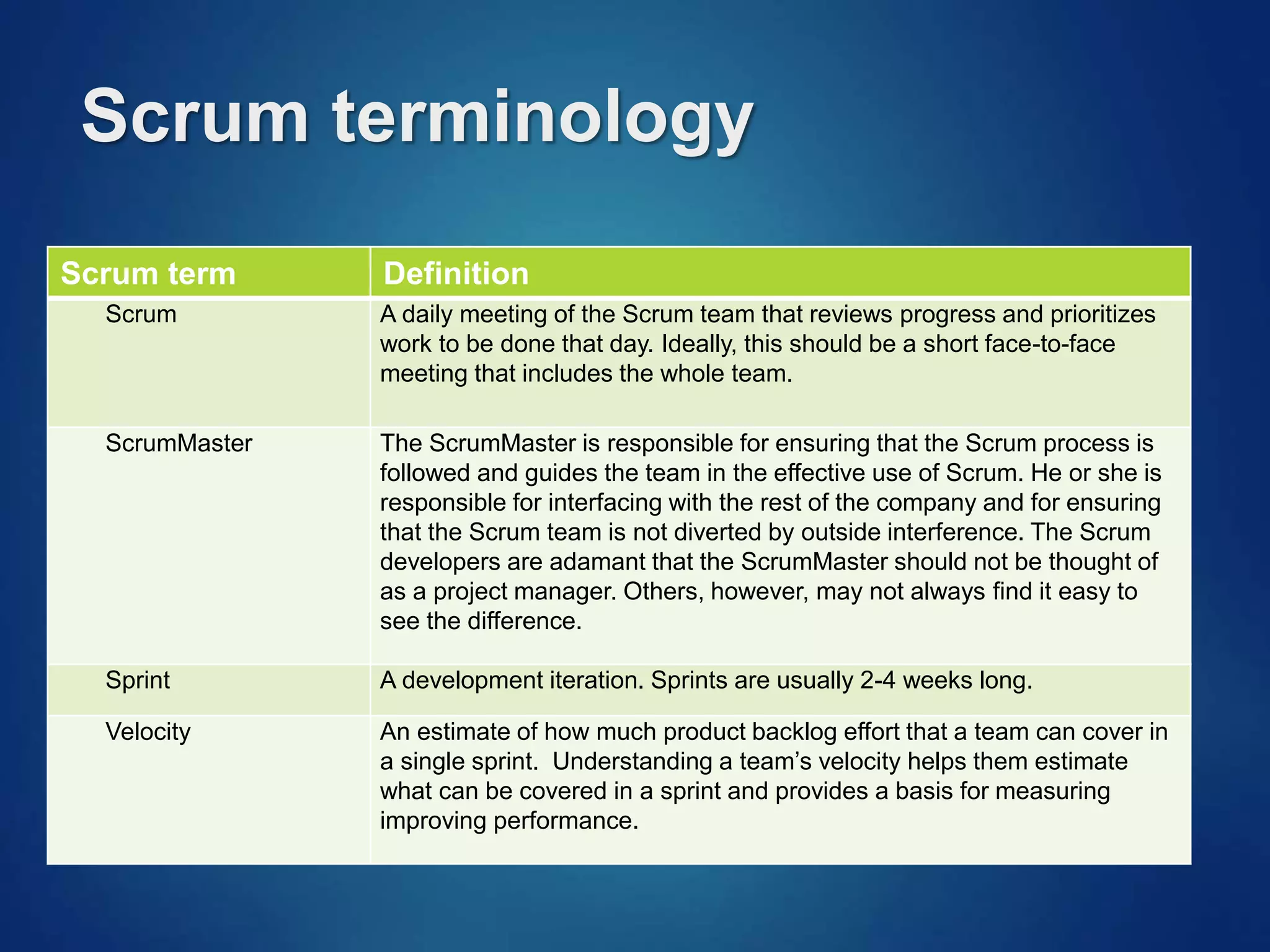 Scrum terminology
Scrum term Definition
Scrum A daily meeting of the Scrum team that reviews progress and prioritizes
work to be done that day. Ideally, this should be a short face-to-face
meeting that includes the whole team.
ScrumMaster The ScrumMaster is responsible for ensuring that the Scrum process is
followed and guides the team in the effective use of Scrum. He or she is
responsible for interfacing with the rest of the company and for ensuring
that the Scrum team is not diverted by outside interference. The Scrum
developers are adamant that the ScrumMaster should not be thought of
as a project manager. Others, however, may not always find it easy to
see the difference.
Sprint A development iteration. Sprints are usually 2-4 weeks long.
Velocity An estimate of how much product backlog effort that a team can cover in
a single sprint. Understanding a team’s velocity helps them estimate
what can be covered in a sprint and provides a basis for measuring
improving performance.
 