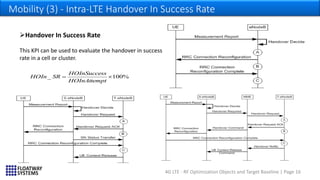 04. lte kpi in lte radio network | PDF