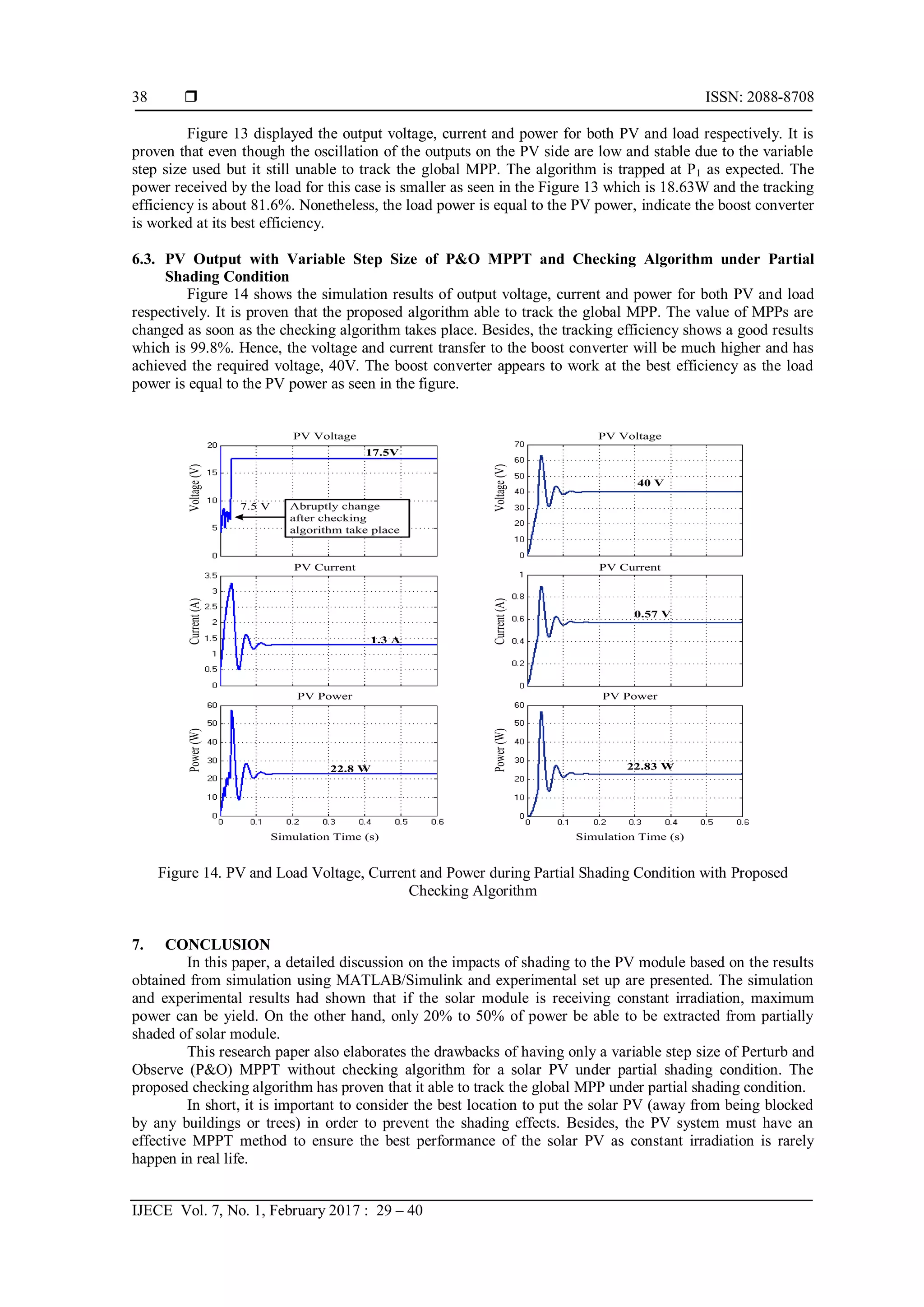 ISSN: 2088-8708
IJECE Vol. 7, No. 1, February 2017 : 29 – 40
38
Figure 13 displayed the output voltage, current and power for both PV and load respectively. It is
proven that even though the oscillation of the outputs on the PV side are low and stable due to the variable
step size used but it still unable to track the global MPP. The algorithm is trapped at P1 as expected. The
power received by the load for this case is smaller as seen in the Figure 13 which is 18.63W and the tracking
efficiency is about 81.6%. Nonetheless, the load power is equal to the PV power, indicate the boost converter
is worked at its best efficiency.
6.3. PV Output with Variable Step Size of P&O MPPT and Checking Algorithm under Partial
Shading Condition
Figure 14 shows the simulation results of output voltage, current and power for both PV and load
respectively. It is proven that the proposed algorithm able to track the global MPP. The value of MPPs are
changed as soon as the checking algorithm takes place. Besides, the tracking efficiency shows a good results
which is 99.8%. Hence, the voltage and current transfer to the boost converter will be much higher and has
achieved the required voltage, 40V. The boost converter appears to work at the best efficiency as the load
power is equal to the PV power as seen in the figure.
Figure 14. PV and Load Voltage, Current and Power during Partial Shading Condition with Proposed
Checking Algorithm
7. CONCLUSION
In this paper, a detailed discussion on the impacts of shading to the PV module based on the results
obtained from simulation using MATLAB/Simulink and experimental set up are presented. The simulation
and experimental results had shown that if the solar module is receiving constant irradiation, maximum
power can be yield. On the other hand, only 20% to 50% of power be able to be extracted from partially
shaded of solar module.
This research paper also elaborates the drawbacks of having only a variable step size of Perturb and
Observe (P&O) MPPT without checking algorithm for a solar PV under partial shading condition. The
proposed checking algorithm has proven that it able to track the global MPP under partial shading condition.
In short, it is important to consider the best location to put the solar PV (away from being blocked
by any buildings or trees) in order to prevent the shading effects. Besides, the PV system must have an
effective MPPT method to ensure the best performance of the solar PV as constant irradiation is rarely
happen in real life.
17.5V
Abruptly change
after checking
algorithm take place
7.5 V
1.3 A
22.8 W
PV Voltage
Voltage(V)
PV Current
Current(A)
PV Power
Power(W)
Simulation Time (s)
PV Voltage
Voltage(V)
PV Current
Current(A)
PV Power
Power(W)
Simulation Time (s)
PV Voltage
Voltage(V)
PV Current
Current(A)
PV Power
Power(W)
Simulation Time (s)
PV Voltage
Voltage(V)
PV Current
Current(A)
PV Power
Power(W)
Simulation Time (s)
40 V
0.57 V
22.83 W
17.5V
Abruptly change
after checking
algorithm take place
7.5 V
1.3 A
22.8 W
PV Voltage
Voltage(V)
PV Current
Current(A)
PV Power
Power(W)
Simulation Time (s)
PV Voltage
Voltage(V)
PV Current
Current(A)
PV Power
Power(W)
Simulation Time (s)
40 V
0.57 V
22.83 W
 