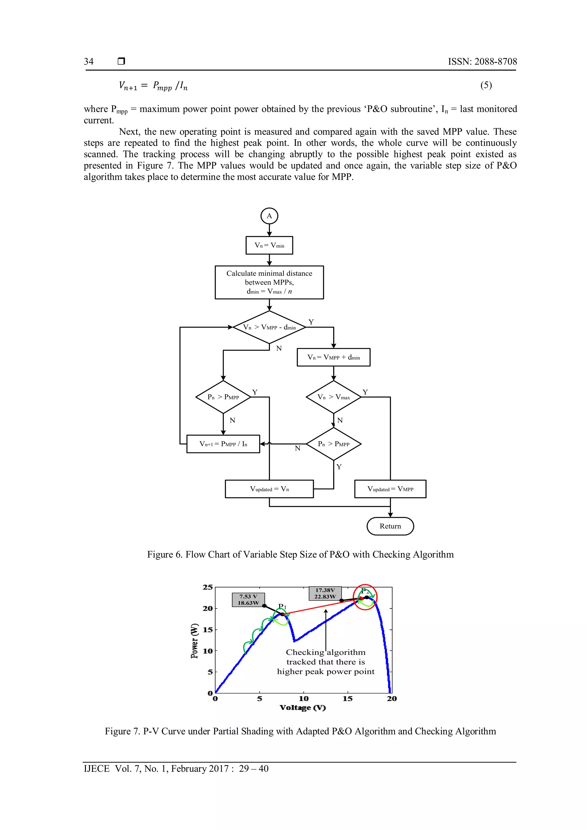  ISSN: 2088-8708
IJECE Vol. 7, No. 1, February 2017 : 29 – 40
34
(5)
where Pmpp = maximum power point power obtained by the previous ‘P&O subroutine’, In = last monitored
current.
Next, the new operating point is measured and compared again with the saved MPP value. These
steps are repeated to find the highest peak point. In other words, the whole curve will be continuously
scanned. The tracking process will be changing abruptly to the possible highest peak point existed as
presented in Figure 7. The MPP values would be updated and once again, the variable step size of P&O
algorithm takes place to determine the most accurate value for MPP.
Figure 6. Flow Chart of Variable Step Size of P&O with Checking Algorithm
Figure 7. P-V Curve under Partial Shading with Adapted P&O Algorithm and Checking Algorithm
Y
Y Y
N
N
Y
Checking Algorithm
A
Calculate minimal distance
between MPPs,
dmin = Vmax / n
Vn > VMPP - dmin
Vn = Vmin
Pn > PMPP
Vn = VMPP + dmin
Vn > Vmax
Pn > PMPPVn+1 = PMPP / In
Vupdated = Vn
Return
Vupdated = VMPP
NN
Y
Y Y
N
N
Y
Checking Algorithm
A
Calculate minimal distance
between MPPs,
dmin = Vmax / n
Vn > VMPP - dmin
Vn = Vmin
Pn > PMPP
Vn = VMPP + dmin
Vn > Vmax
Pn > PMPPVn+1 = PMPP / In
Vupdated = Vn
Return
Vupdated = VMPP
NN
P1
P217.38V
22.83W7.53 V
18.63W
P1
P217.38V
22.83W7.53 V
18.63W
P1
P217.38V
22.83W7.53 V
18.63W
Checking algorithm
tracked that there is
higher peak power point
P1
P217.38V
22.83W7.53 V
18.63W
Checking algorithm
tracked that there is
higher peak power point
 