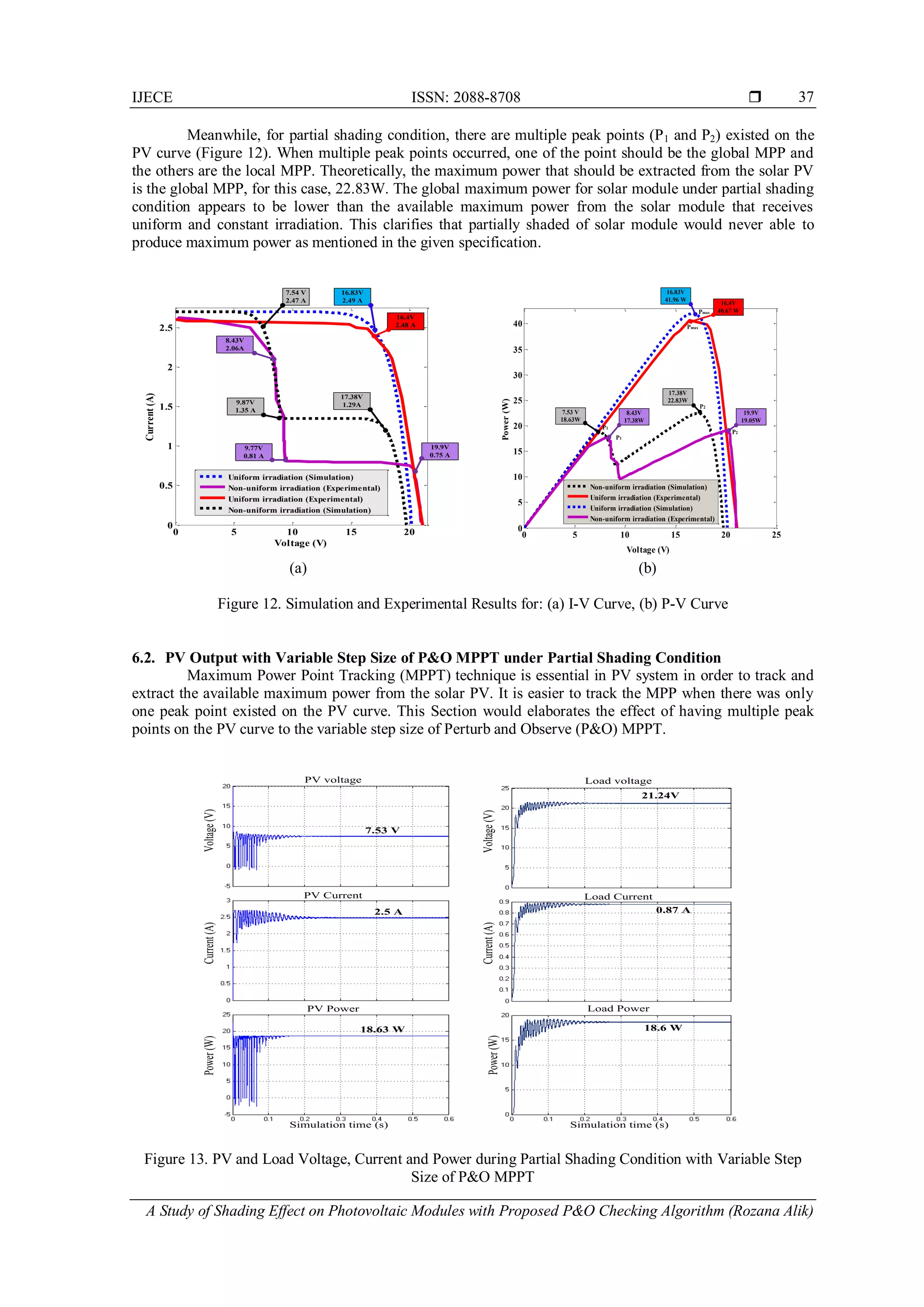 IJECE ISSN: 2088-8708 
A Study of Shading Effect on Photovoltaic Modules with Proposed P&O Checking Algorithm (Rozana Alik)
37
Meanwhile, for partial shading condition, there are multiple peak points (P1 and P2) existed on the
PV curve (Figure 12). When multiple peak points occurred, one of the point should be the global MPP and
the others are the local MPP. Theoretically, the maximum power that should be extracted from the solar PV
is the global MPP, for this case, 22.83W. The global maximum power for solar module under partial shading
condition appears to be lower than the available maximum power from the solar module that receives
uniform and constant irradiation. This clarifies that partially shaded of solar module would never able to
produce maximum power as mentioned in the given specification.
(a) (b)
Figure 12. Simulation and Experimental Results for: (a) I-V Curve, (b) P-V Curve
6.2. PV Output with Variable Step Size of P&O MPPT under Partial Shading Condition
Maximum Power Point Tracking (MPPT) technique is essential in PV system in order to track and
extract the available maximum power from the solar PV. It is easier to track the MPP when there was only
one peak point existed on the PV curve. This Section would elaborates the effect of having multiple peak
points on the PV curve to the variable step size of Perturb and Observe (P&O) MPPT.
Figure 13. PV and Load Voltage, Current and Power during Partial Shading Condition with Variable Step
Size of P&O MPPT
0 5 10 15 20
0
0.5
1
1.5
2
2.5
Voltage (V)
Current(A)
Uniform irradiation (Simulation)
Non-uniform irradiation (Experimental)
Uniform irradiation (Experimental)
Non-uniform irradiation (Simulation)
7.54 V
2.47 A
16.83V
2.49 A
9.87V
1.35 A
17.38V
1.29A
19.9V
0.75 A
9.77V
0.81 A
8.43V
2.06A
16.4V
2.48 A
0 5 10 15 20 25
0
5
10
15
20
25
30
35
40
Voltage (V)
Power(W)
Non-uniform irradiation (Simulation)
Uniform irradiation (Experimental)
Uniform irradiation (Simulation)
Non-uniform irradiation (Experimental)
16.83V
41.96 W
19.9V
19.05W
8.43V
17.38W
16.4V
40.67 W
17.38V
22.83W
7.53 V
18.63W
P1
P2
Pmax
Pmax
P2
P1
7.53 V
2.5 A
18.63 W
PV voltage
PV Current
PV Power
Simulation time (s)
Power(W)Current(A)Voltage(V)
Load voltage
Load Current
Load Power
Simulation time (s)
Power(W)Current(A)Voltage(V)
21.24V
0.87 A
18.6 W
 