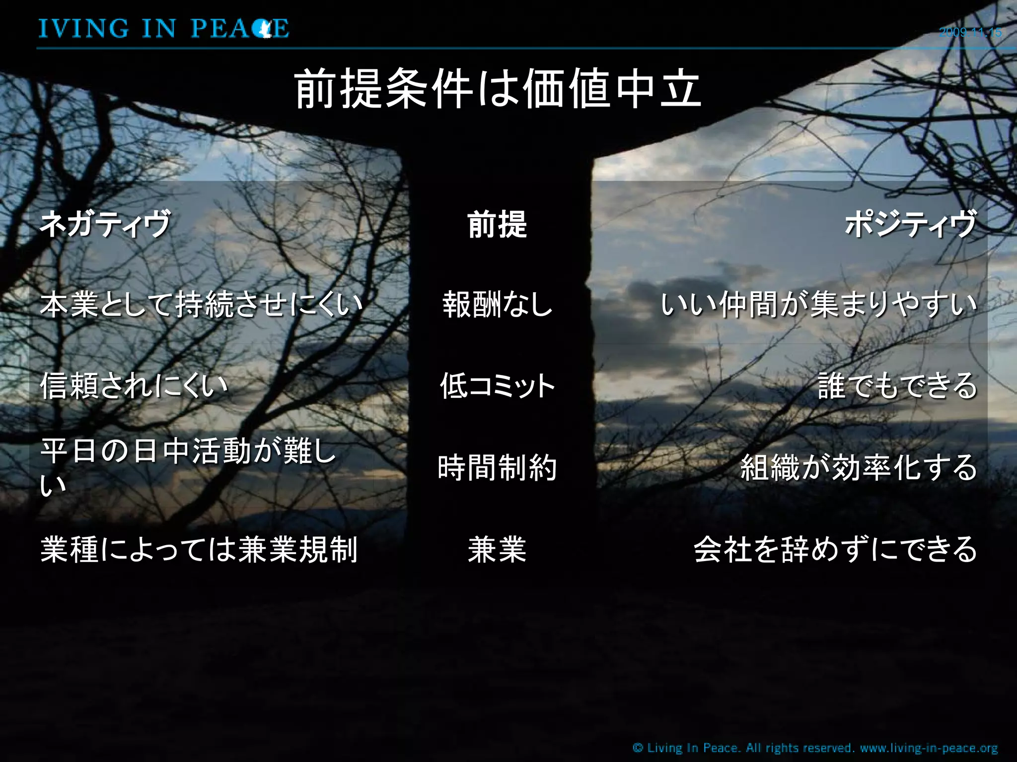 2009.11.15




          前提条件は価値中立

ネガティヴ           前提           ポジティヴ

本業として持続させにくい   報酬なし    いい仲間が集まりやすい

信頼されにくい        低コミット        誰でもできる

平日の日中活動が難し
               時間制約      組織が効率化する
い

業種によっては兼業規制     兼業      会社を辞めずにできる
 