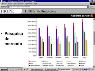 • Pesquisa
de
mercado

 