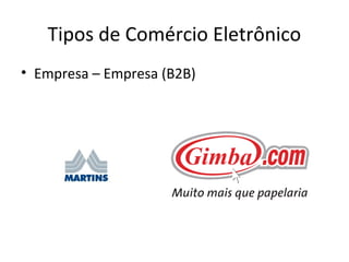 Tipos de Comércio Eletrônico
• Empresa – Empresa (B2B)
 