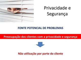 Privacidade e
Segurança
FONTE POTENCIAL DE PROBLEMAS
Preocupação dos clientes com a privacidade e segurança
Não utilização por parte do cliente
 