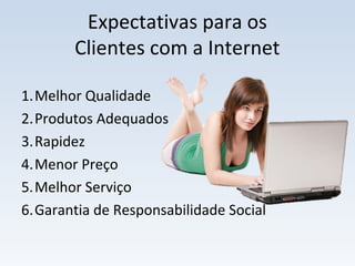 Expectativas para os
Clientes com a Internet
1.Melhor Qualidade
2.Produtos Adequados
3.Rapidez
4.Menor Preço
5.Melhor Serviço
6.Garantia de Responsabilidade Social
 