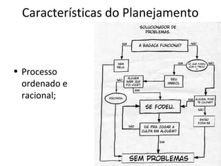 Características do Planejamento
• Processo
ordenado e
racional;
 