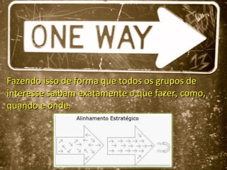 Fazendo isso de forma que todos os grupos deFazendo isso de forma que todos os grupos de
interesse saibam exatamente o que fazer, como,interesse saibam exatamente o que fazer, como,
quando e onde.quando e onde.
 