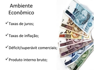 Ambiente
Econômico
Taxas de juros;
Taxas de inflação;
Déficit/superávit comerciais;
Produto interno bruto;
 