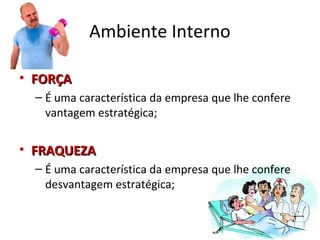 Ambiente Interno
• FORÇAFORÇA
– É uma característica da empresa que lhe confere
vantagem estratégica;
• FRAQUEZAFRAQUEZA
– É uma característica da empresa que lhe confere
desvantagem estratégica;
 