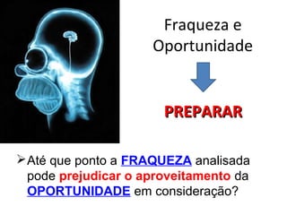 Fraqueza e
Oportunidade
Até que ponto a FRAQUEZA analisada
pode prejudicar o aproveitamento da
OPORTUNIDADE em consideração?
PREPARARPREPARAR
 
