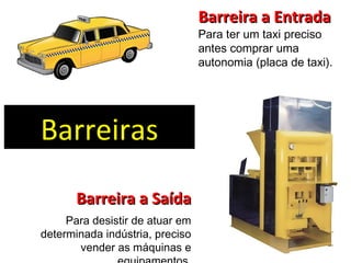 Barreiras
Barreira a EntradaBarreira a Entrada
Para ter um taxi preciso
antes comprar uma
autonomia (placa de taxi).
Barreira a SaídaBarreira a Saída
Para desistir de atuar em
determinada indústria, preciso
vender as máquinas e
 