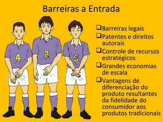 Barreiras a Entrada
Barreiras legais
Patentes e direitos
autorais
Controle de recursos
estratégicos
Grandes economias
de escala
Vantagens de
diferenciação do
produto resultantes
da fidelidade do
consumidor aos
produtos tradicionais
 