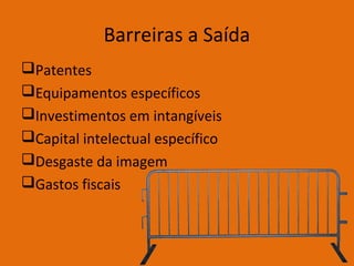 Barreiras a Saída
Patentes
Equipamentos específicos
Investimentos em intangíveis
Capital intelectual específico
Desgaste da imagem
Gastos fiscais
 