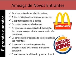 Ameaça de Novos Entrantes
 As economias de escala são baixas;
 A diferenciação de produto é pequena;
 O capital necessário é baixo;
 Os custos de troca são baixos;
 Os controles dos canais de distribuição
das empresas que atuam no mercado são
pequenos;
 Os direitos de propriedade intelectual não
são restritos;
 O acesso às matérias-primas das
empresas que existem no mercado é
pequeno;
 O acesso aos subsídios do governo é fácil.
Égrandequando:Égrandequando:
 