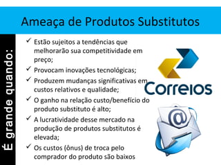 Ameaça de Produtos Substitutos
 Estão sujeitos a tendências que
melhorarão sua competitividade em
preço;
 Provocam inovações tecnológicas;
 Produzem mudanças significativas em
custos relativos e qualidade;
 O ganho na relação custo/benefício do
produto substituto é alto;
 A lucratividade desse mercado na
produção de produtos substitutos é
elevada;
 Os custos (ônus) de troca pelo
comprador do produto são baixos
Égrandequando:Égrandequando:
 