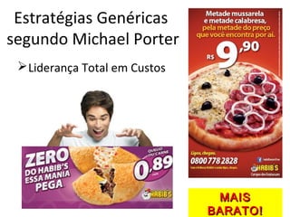 Estratégias Genéricas
segundo Michael Porter
Liderança Total em Custos
MAISMAIS
BARATO!BARATO!
 