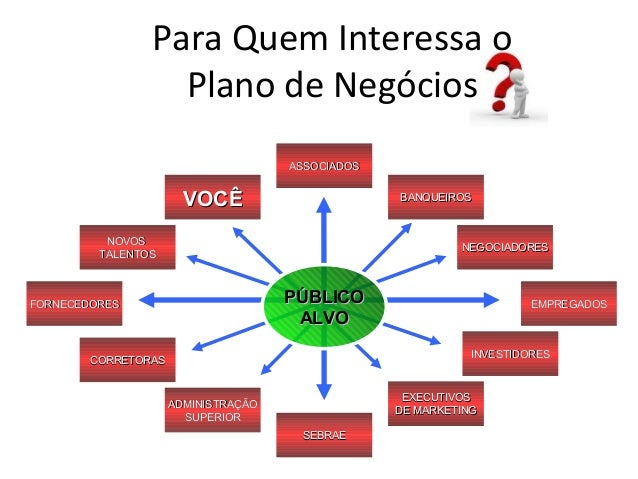 plano de negocio under fontanacountryinn com plano de negocios