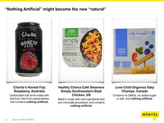 13
“Nothing Artificial” might become the new “natural”
Healthy Choice Café Steamers
Simply Southwestern-Style
Chicken, US
Meal is made with real ingredients that
are minimally processed, and contains
nothing artificial.
Charlie’s Honest Fizz
Raspberry, Australia
Carbonated soft drink made with
real fruit, free from preservatives
and contains nothing artificial.
Love Child Organics Oaty
Chomps, Canada
Contains no GMOs, no added sugar
or salt, and nothing artificial.
Source: Mintel GNPD
 