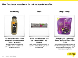 18
New functional ingredients for natural sports benefits
The White Mustache Fresh
and Pure Ginger Flavored
Yogurt Whey, US
Natural reserve of Greek-style
yogurt that can be used for post-
workout hydration
Beet It Sport Beetroot and
Oat Flapjack snack bar,
Finland
High nitrate content from beets is
reported to help the body recover
from exercise
Ko Maki Pure Patagonian
Maqui Wellness Light Drink,
Chile
Sport drink product is a high source
of antioxidants, promotes anti-aging,
boosts the immune system and
increases energy levels
Acid Whey Beets Maqui Berry
Source: Mintel GNPD
 