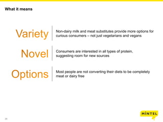 26
What it means
Non-dairy milk and meat substitutes provide more options for
curious consumers – not just vegetarians and vegans
Consumers are interested in all types of protein,
suggesting room for new sources
Most people are not converting their diets to be completely
meat or dairy free
 
