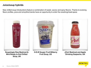 8
Juice/soup hybrids
Soupologie Raw Beetroot &
Mint Ready to Eat Chilled
Soup, UK
H-E-B Souper Fruit Bilberry
Fruit Soup, US
¡Cho! Beetroot and Apple
Drinking Gazpacho, UK
New chilled soup introductions feature a combination of sweet, savory and spicy flavors. Thanks to evolving
flavor profiles, juice and smoothie brands have an opportunity to enter the snacking/meal space
Source: Mintel GNPD
 