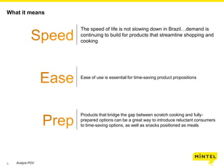 9
What it means
Analyst POV
The speed of life is not slowing down in Brazil…demand is
continuing to build for products that streamline shopping and
cooking
Ease of use is essential for time-saving product propositions
Products that bridge the gap between scratch cooking and fully-
prepared options can be a great way to introduce reluctant consumers
to time-saving options, as well as snacks positioned as meals
 