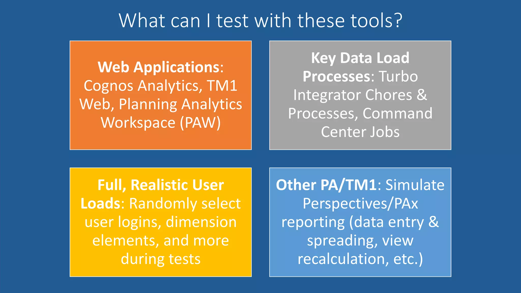 What can I test with these tools?
INTRODUCTIONS & ROLES
Web Applications:
Cognos Analytics, TM1
Web, Planning Analytics
Workspace (PAW)
Key Data Load
Processes: Turbo
Integrator Chores &
Processes, Command
Center Jobs
Full, Realistic User
Loads: Randomly select
user logins, dimension
elements, and more
during tests
Other PA/TM1: Simulate
Perspectives/PAx
reporting (data entry &
spreading, view
recalculation, etc.)
 