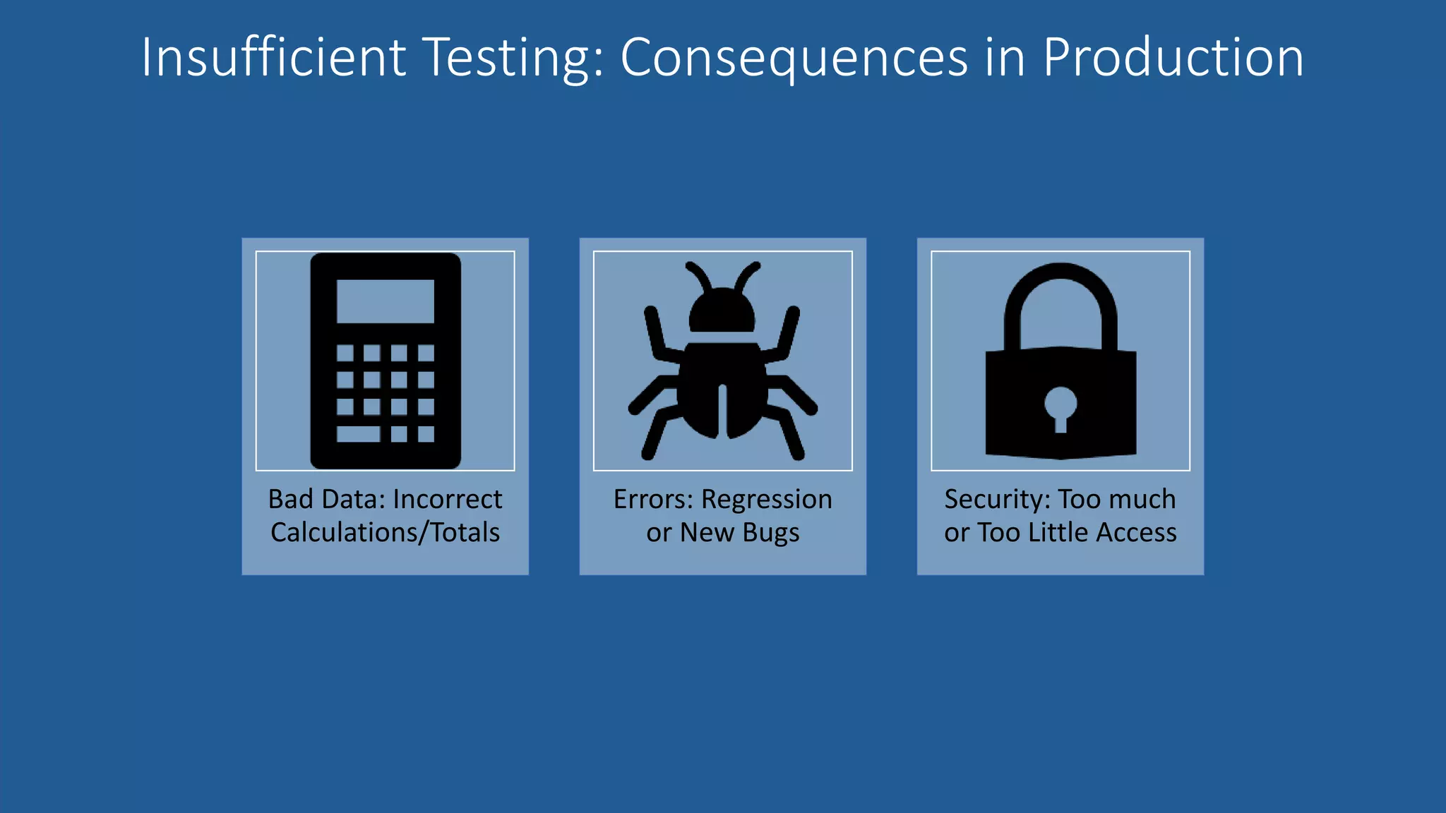 Insufficient Testing: Consequences in Production
INTRODUCTIONS & ROLES
Bad Data: Incorrect
Calculations/Totals
Errors: Regression
or New Bugs
Security: Too much
or Too Little Access
 