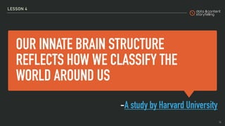 Data Lingo (v. ITA 2021)