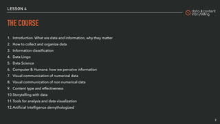 Data Lingo (v. ITA 2021)