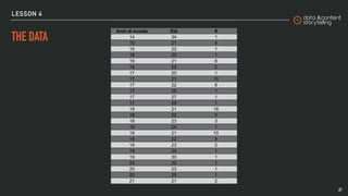 Data Lingo (v. ITA 2021)