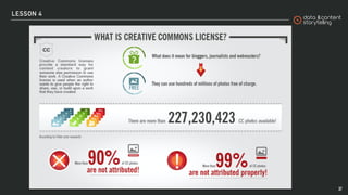 Data Lingo (v. ITA 2021)