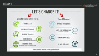 Data Lingo (v. ITA 2021)